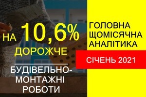 Ціни на будівельно-монтажні роботи в Україні в січні зросли на 10,6% в порівнянні з січнем минулого року