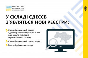В Україні буде створено Єдиний державний реєстр адрес