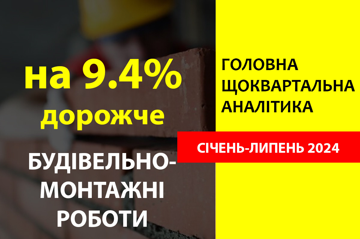 Ціни на будівельно-монтажні роботи в Україні у січні-липні 2024 року зросли на 9.4%