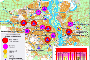 Где в Киеве самый грязный воздух (карта)