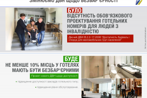 При будівництві готелів обов’язково потрібно буде проектувати 10% місць для людей з інвалідністю