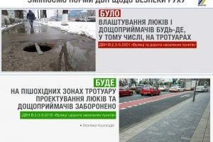 Люки и ливнестоки теперь нельзя размещать на тротуарах