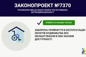 Рада заборонила приймати в експлуатацію новобудови без урахування потреб людей з інвалідністю