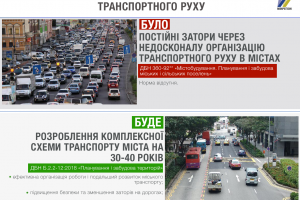 Великі міста плануватимуть комплексні схеми транспорту на 30-40 років