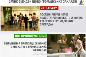 Нас почули: в Україні нарешті зникнуть довжелезні черги до жіночих туалетів