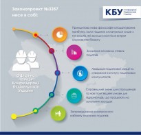 Позиція КБУ стосовно податкової реформи (ІНФОГРАФІКА)