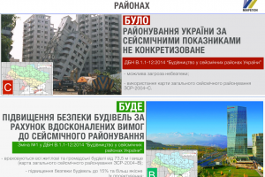 Тепер при будівництві будуть враховувати оновлене сейсмічне районування