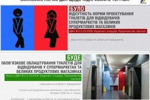 Забудовників зобов’язали проектувати по чотири туалети на один супермаркет