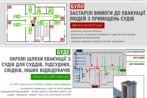 В українських судах будуть окремі шляхи евакуації для суддів, свідків та відвідувачів