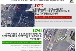 В Україні хочуть малювати "зебри" під новим кутом