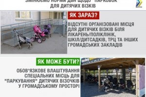 В громадських просторах хочуть відводити місце для дитячих візочків