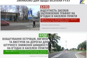  При будівництві та реконструкції доріг на в’їздах у населені пункти мають влаштовуватися спеціальні напрямні острівці