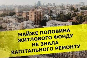 Майже 45% житла в Україні жодного разу капітально не ремонтувалось (ІНФОГРАФІКА)