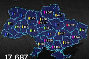 єВідновлення: скільки заявок на ремонт житла вже подали українці (ІНФОГРАФІКА)