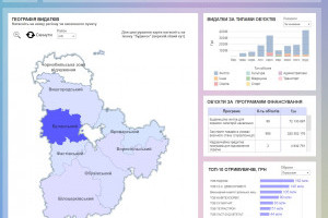 Перша серед інших регіонів: Київщина запустила інтерактивну мапу відновлення області
