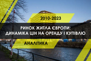 Ринок житла Європи: де найдорожча та найдешевша нерухомість і в яку країну найбільше інвестують (ІНФОГРАФІКА)