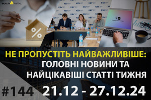 Головні новини тижня