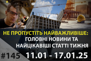 Головні новини тижня