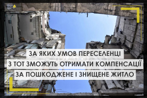 єВідновлення: за яких умов переселенці з ТОТ зможуть отримати виплати за знищене і пошкоджене житло