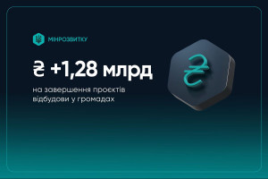 На завершення проєктів відбудови виділять 1,28 мільярда гривень