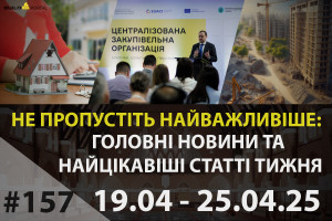 Головні новини тижня