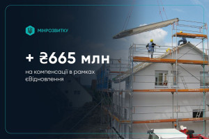 На програму єВідновлення додатково виділено 665 млн грн