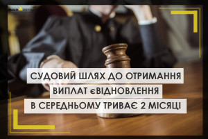 Втрата документів та виплати єВідновлення: судовий шлях і позитивне рішення в середньому за два місяці