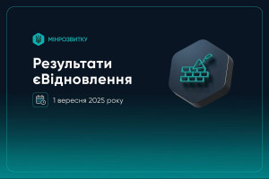 єВідновлення станом на 1 вересня: ремонт, сертифікати, відбудова ‒ повний звіт (ІНФОГРАФІКА)