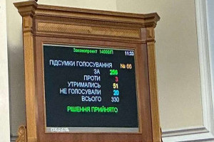 Рада у першому читанні проголосувала за проєкт бюджету на 2026 рік 