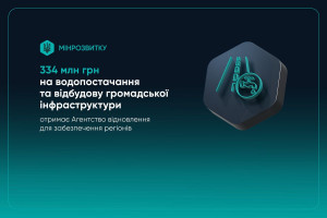 334 млн грн для відновлення: Кабмін підтримав проєкти водопостачання й комунальної інфраструктури
