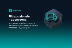 У 2026 році українські перевізники можуть виконувати перевезення до понад 40 країн світу